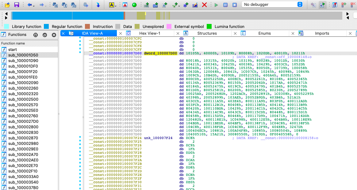 Metadata example