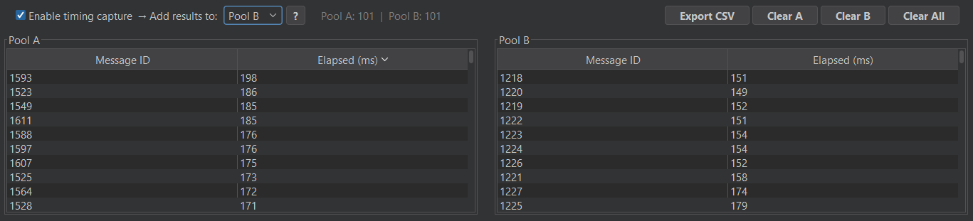 OffTempo interface showing timing capture enabled with both Pool A and Pool B populated (101 requests each) displaying response time data side by side.